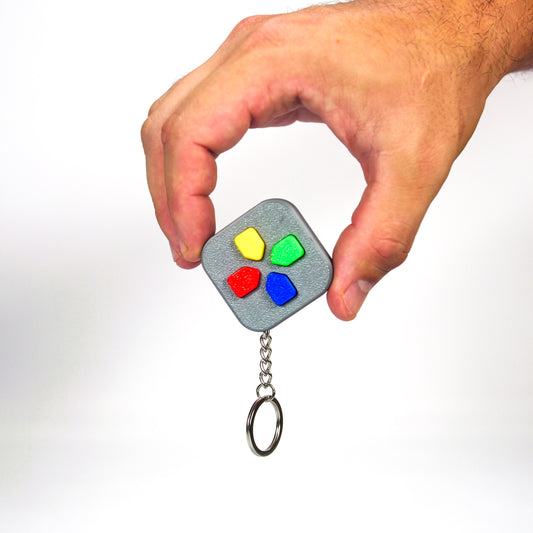 Boutons directionnels